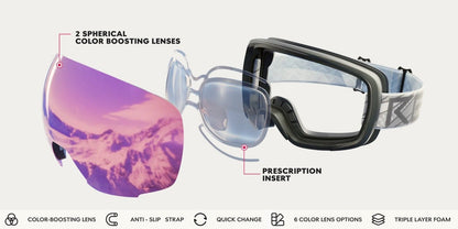 Ski Goggle Prescription Insert - Gafas Y Gafas